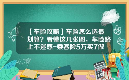 【车险攻略】车险怎么选最划算？看懂这几张图，车险路上不迷惑-乘客险5万买7做多少钱【新闻】