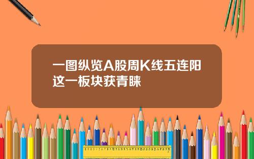 一图纵览A股周K线五连阳这一板块获青睐