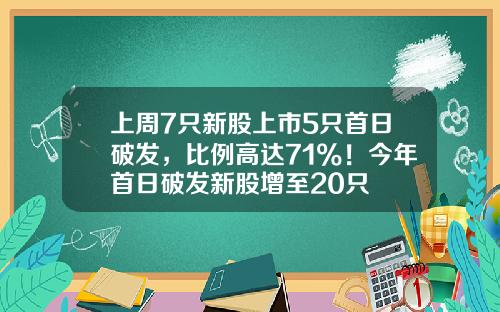 上周7只新股上市5只首日破发，比例高达71%！今年首日破发新股增至20只