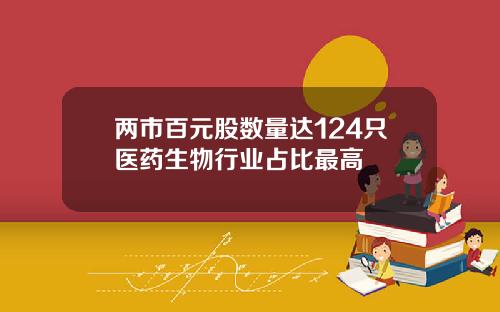两市百元股数量达124只医药生物行业占比最高