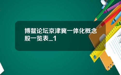 博鳌论坛京津冀一体化概念股一览表_1