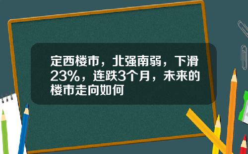 定西楼市，北强南弱，下滑23%，连跌3个月，未来的楼市走向如何