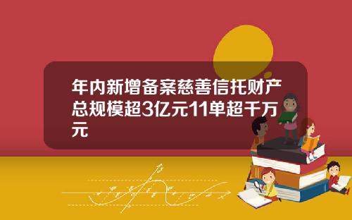 年内新增备案慈善信托财产总规模超3亿元11单超千万元