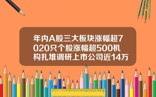 年内A股三大板块涨幅超7020只个股涨幅超500机构扎堆调研上市公司近14万次