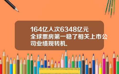 164亿人次6348亿元全球票房第一稳了相关上市公司业绩现转机.