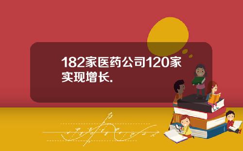 182家医药公司120家实现增长.