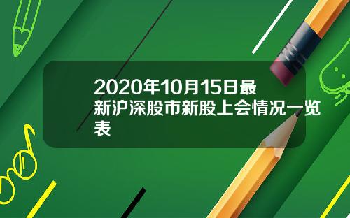 2020年10月15日最新沪深股市新股上会情况一览表