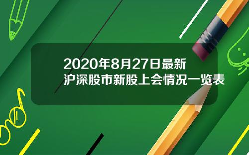 2020年8月27日最新沪深股市新股上会情况一览表