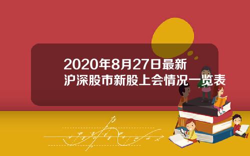 2020年8月27日最新沪深股市新股上会情况一览表