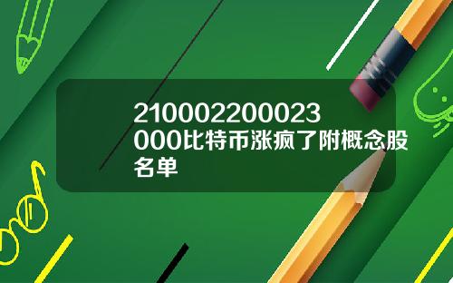 210002200023000比特币涨疯了附概念股名单
