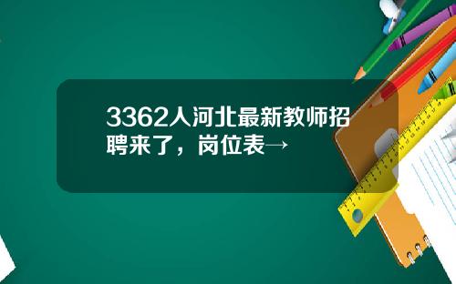 3362人河北最新教师招聘来了，岗位表→