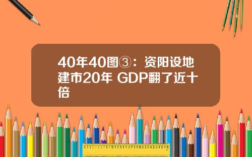 40年40图③：资阳设地建市20年 GDP翻了近十倍