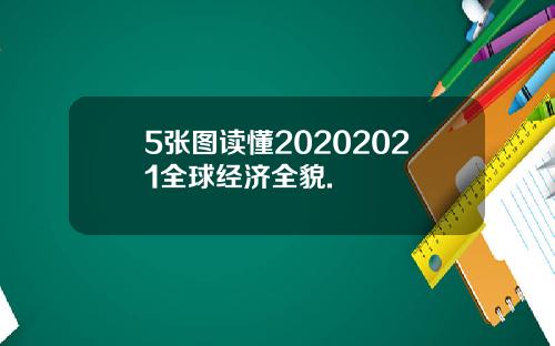 5张图读懂20202021全球经济全貌.