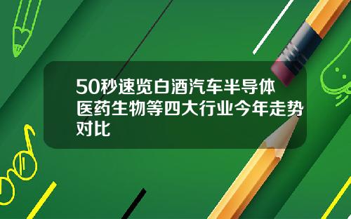 50秒速览白酒汽车半导体医药生物等四大行业今年走势对比
