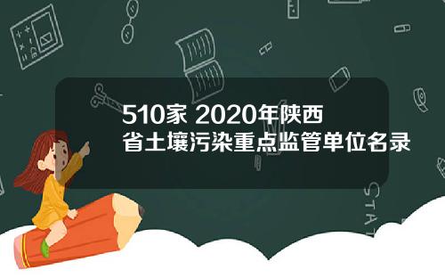 510家 2020年陕西省土壤污染重点监管单位名录