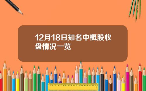 12月18日知名中概股收盘情况一览